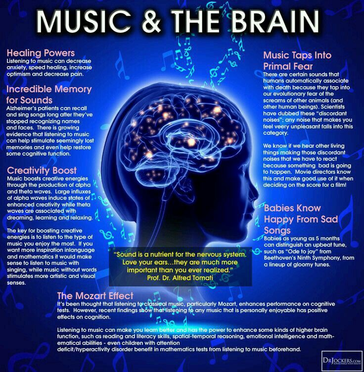 Music Affects Our Brain Many Ways